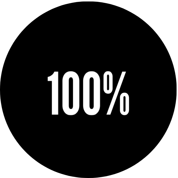 عطور دات جودة عالية